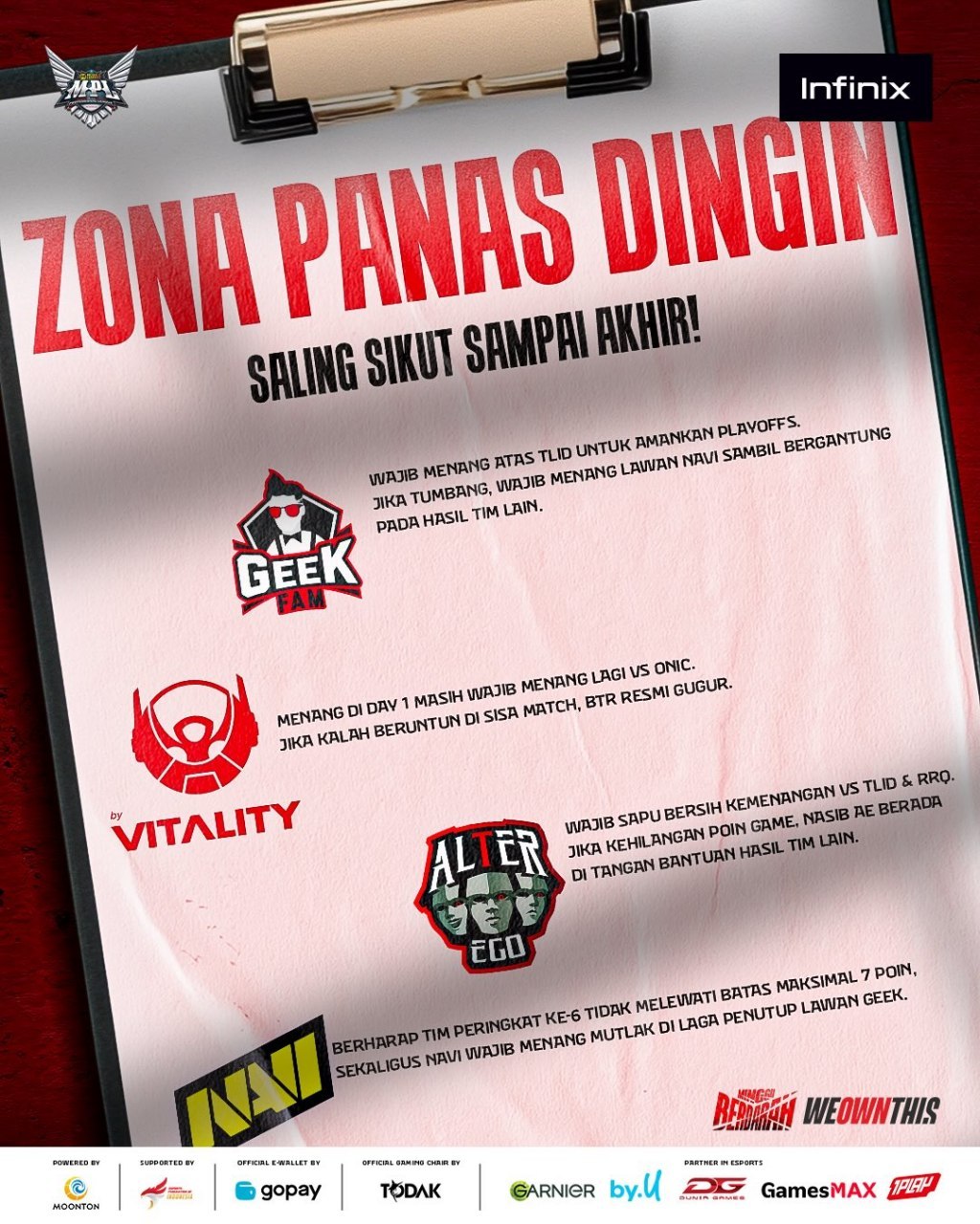 skenario lolos 7 tim mpl id s17 week 8